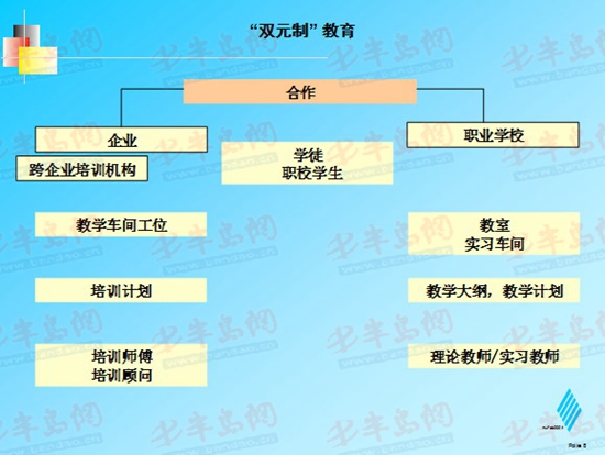 點(diǎn)擊圖片分享到上海灘微博