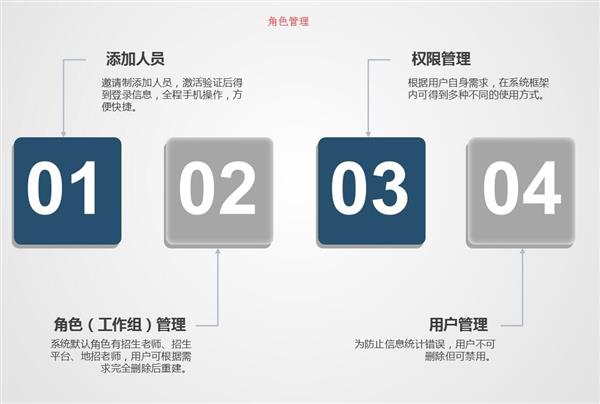 職業(yè)院校招生管理系統(tǒng)“公測期”征集客戶即將開始！