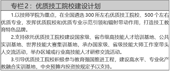 人力資源社會保障部關(guān)于印發(fā)技工教育“十四五”規(guī)劃的通知