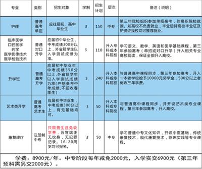 牙齒應(yīng)該怎么保護(hù)？   