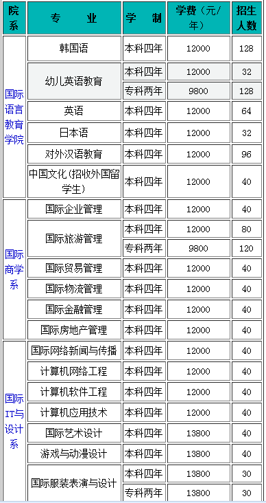 QQ截圖20180208144732