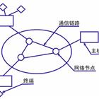 計算機(jī)網(wǎng)絡(luò)技術(shù)